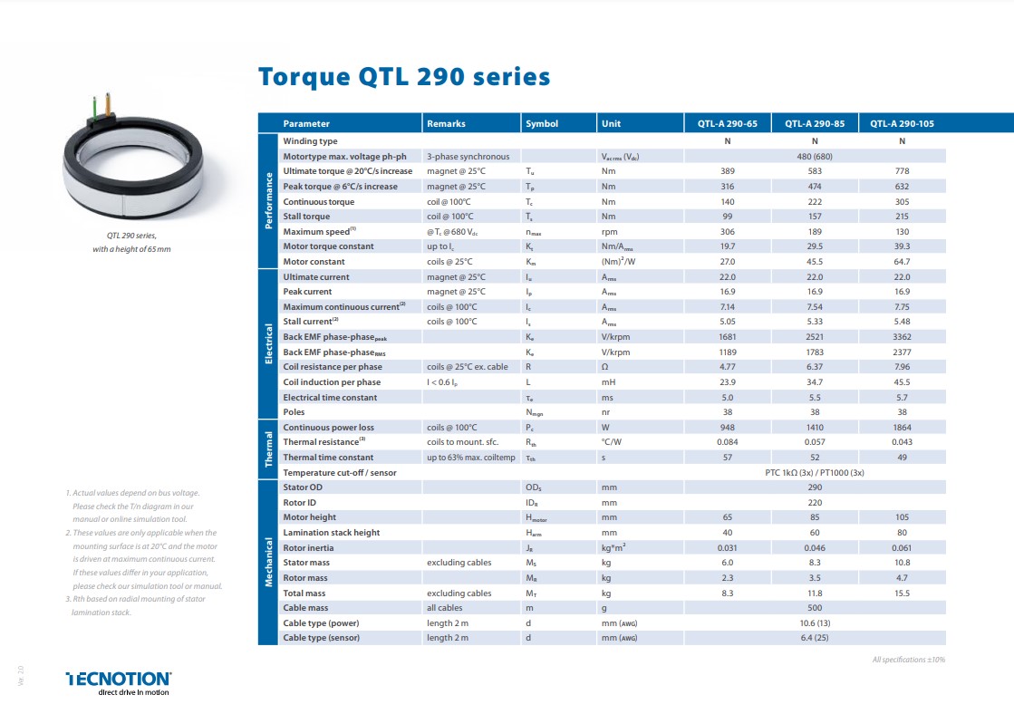 QTL 290 Series Spec