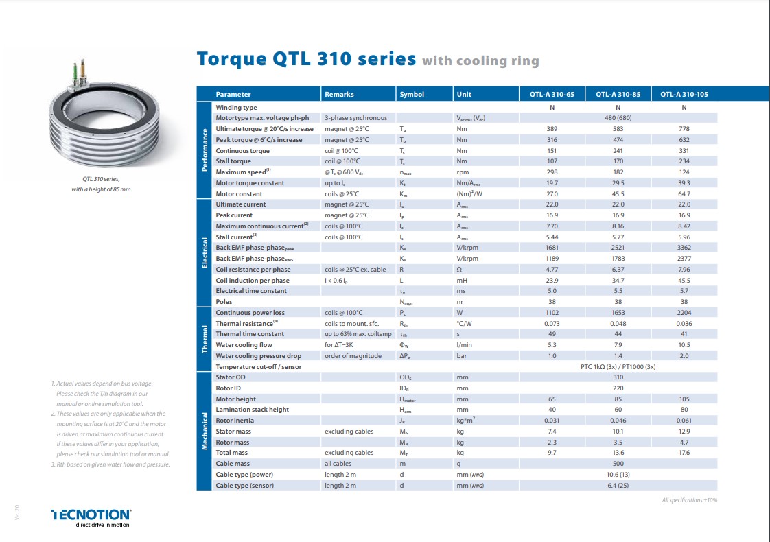 QTL 310 Series Spec