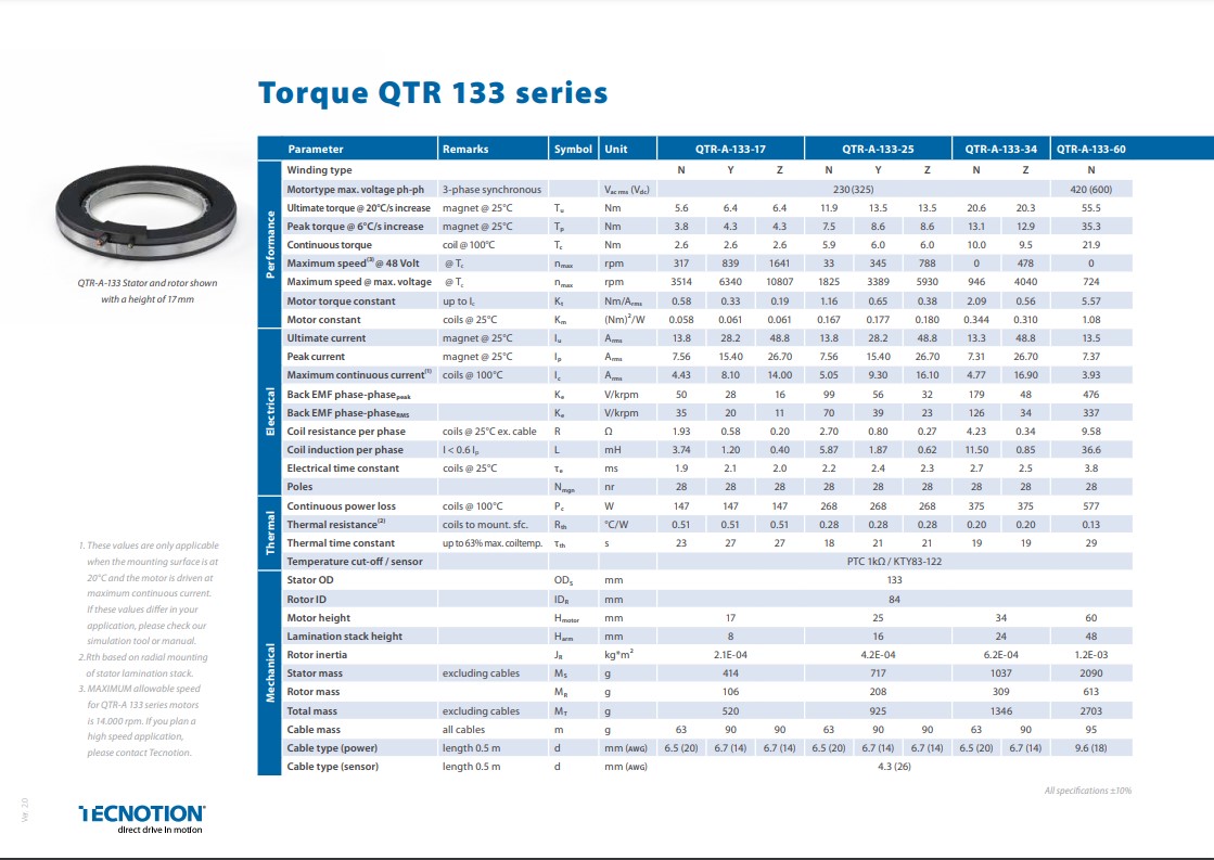 QTR 133 Series Spec