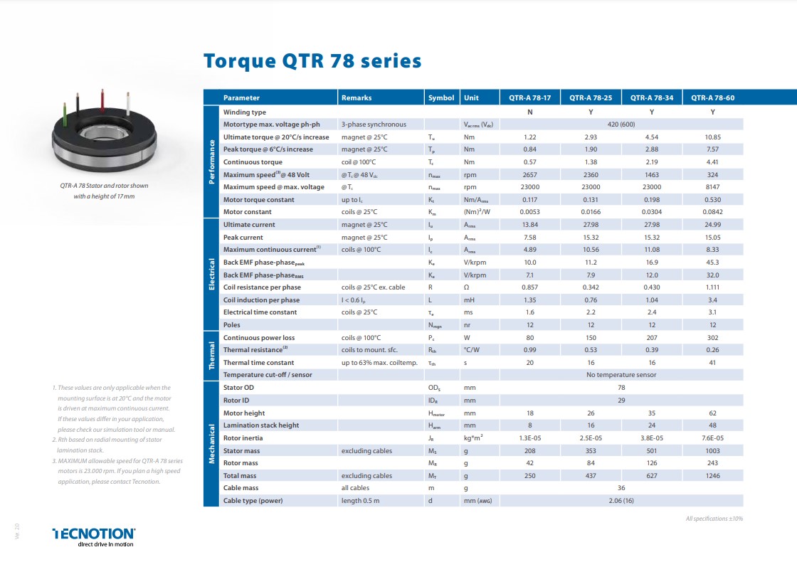 QTR 78 Series Spec