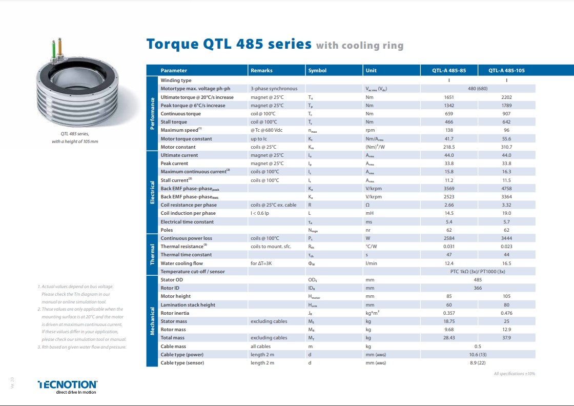 QTL 485 Series Spec