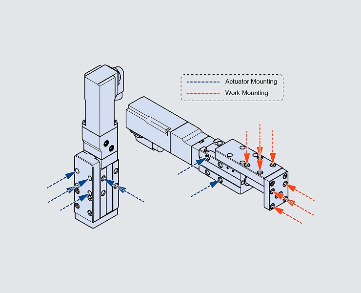 Servo Cylinder Fixing Faces